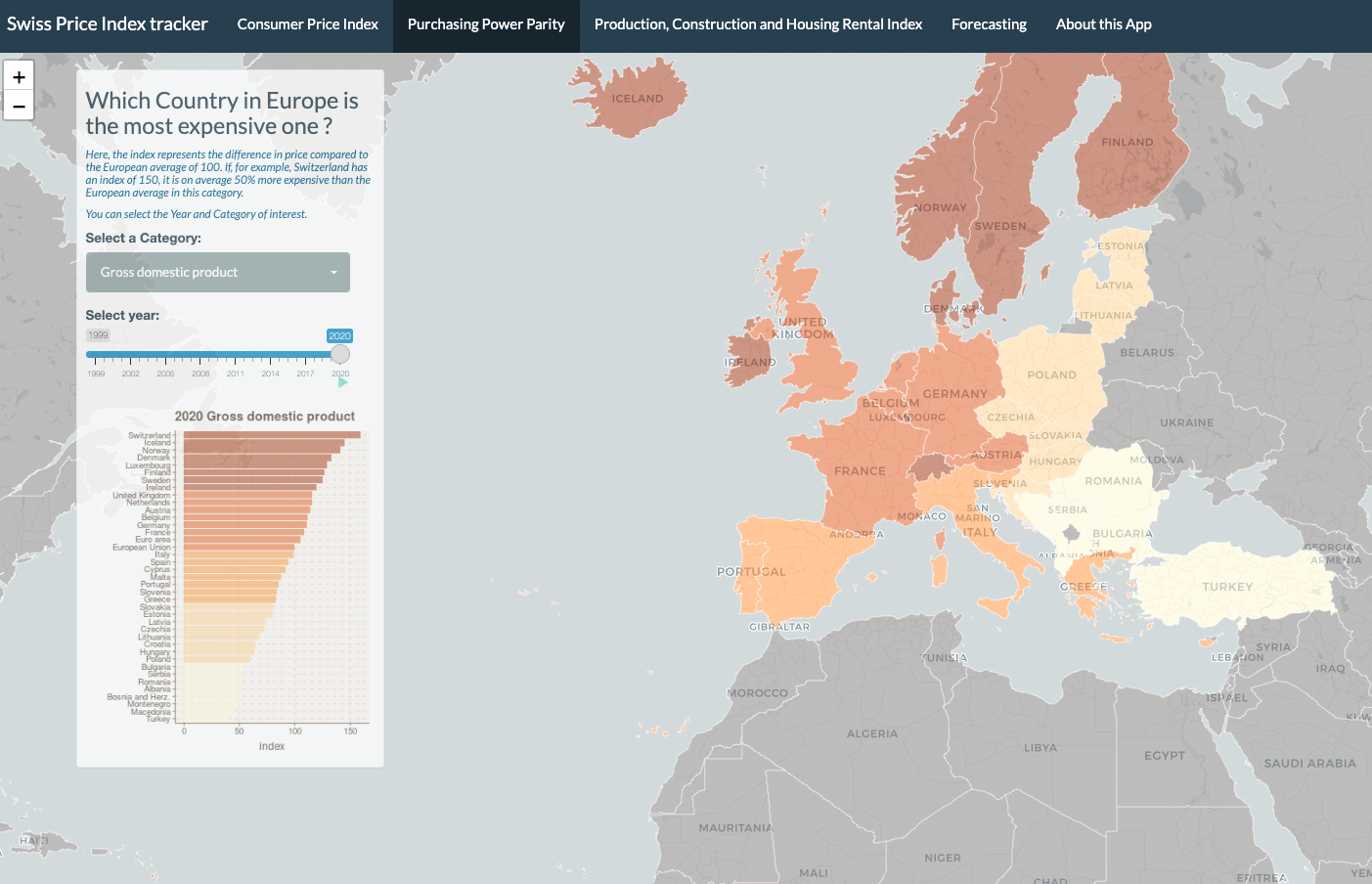Swiss price evolution dashboard built with R Shiny.